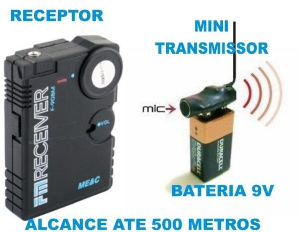 image7 Kit de investigação/espionagem para escuta telefônica sem fio UHF